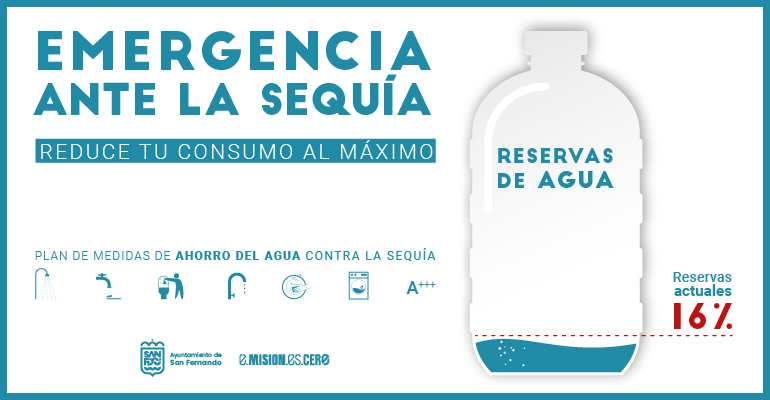 Emergencia Sequía